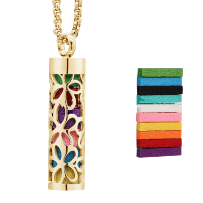 Aromatherapy Necklace Diffuser – Titanium Steel Essential Oil Locket Pendant, Perfume Diffuser Jewelry for Women & Men