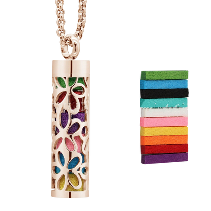 Aromatherapy Necklace Diffuser – Titanium Steel Essential Oil Locket Pendant, Perfume Diffuser Jewelry for Women & Men